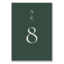 Pesquisar por monograma cartoes de mesa Número da mesa