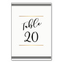 Pesquisar por jantar cartoes de mesa Elegante