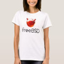 Pesquisar por freebsd camisetas Unix