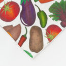 Pesquisar por produtos mantas Vegetariano