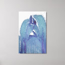 Pesquisar por microscopia pósteres Ninguém