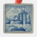 Pesquisar por azulejos ornamentos Belas artes