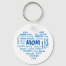 Pesquisar por de qualidade para ele chaveiros Dia de as mães