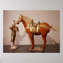 Pesquisar por vitrificado pôsteres pósteres Museu