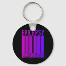 Pesquisar por novembro chaveiros Epilepsia