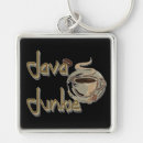 Pesquisar por viciados chaveiros Viciado em cafeína