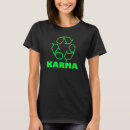 Pesquisar por karma roupas Que