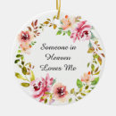 Pesquisar por rose ornamentos Floral