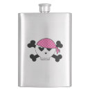 Pesquisar por pirata cantis Crossbones