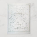 Pesquisar por álgebra cartoes postais Inglês