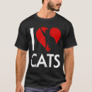 Pesquisar por tomcat roupas Gatinho