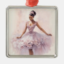 Pesquisar por tutu ornamentos Bailarina