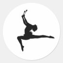 Pesquisar por ginástica rítmica adesivos Rítmico