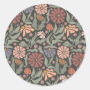 Pesquisar por vintage retro adesivos Moderno