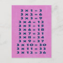 Pesquisar por número 3 cartoes postais Para todos