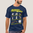 Pesquisar por panda animal camisetas Engraçado