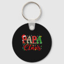 Pesquisar por papai noel chaveiros Família