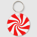 Pesquisar por candy chaveiros Hortelã