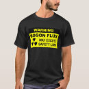 Pesquisar por no fluxo camisetas Para ele