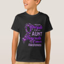 Pesquisar por pancreas camisetas Pâncreas