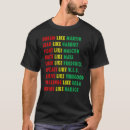 Pesquisar por laca roupas História