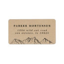 Pesquisar por kraft etiquetas País