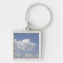 Pesquisar por base aérea chaveiros Voo