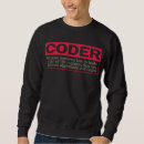 Pesquisar por coder roupas Computador