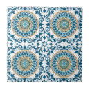 Pesquisar por português azulejos Talavera