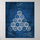 Pesquisar por patent pôsteres pósteres Bilhar