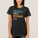Pesquisar por aniversário 2 anos camisetas Rapaz