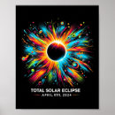 Pesquisar por eclipse solar pôsteres pósteres Caminho da totalidade