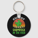 Pesquisar por shamrock chaveiros Folha de shamrock