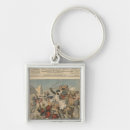 Pesquisar por 1907 acessorios Militar