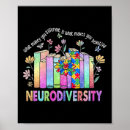 Pesquisar por o que é real artes pósteres Neurodiversa