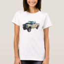 Pesquisar por lando camisetas Para ela