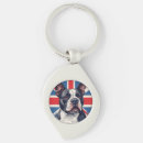 Pesquisar por bull terrier chaveiros Staffie