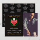 Pesquisar por bebendo cerveja convites Para todos