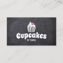 Pesquisar por casa doce cartao de visita Cupcake