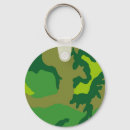 Pesquisar por camo chaveiros Militar