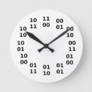 Pesquisar por binário relogios de parede Números