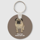Pesquisar por puppy chaveiros Dog