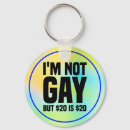 Pesquisar por gay chaveiros Divertido