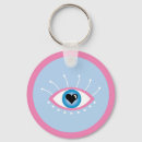 Pesquisar por olho grego chaveiros Mati