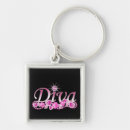 Pesquisar por chaveiro da diva chaveiros Bonito