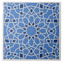 Pesquisar por islâmicos azulejos Étnico