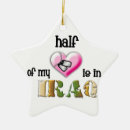 Pesquisar por natal tag ornamentos Militar