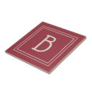 Pesquisar por lembrança da lembrança do azulejos Para todos