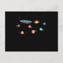 Pesquisar por ironia cartoes postais Engraçado