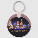 Pesquisar por las vegas chaveiros Skyline
